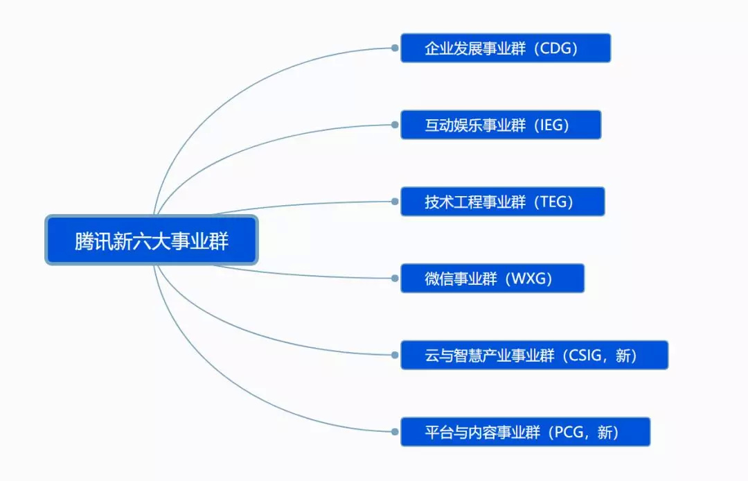 https://r.sinaimg.cn/large/article/1c5cbec91f41c56cf1fbc060a2c7f4e1