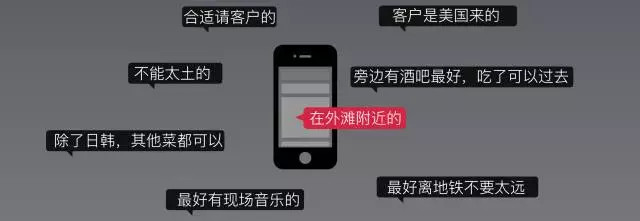 为什么现在的人工智能助理都像人工智障？