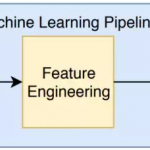 TensorFlow 企业版来了